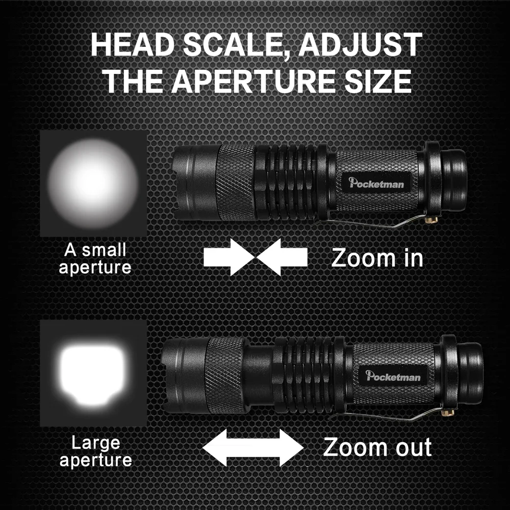 LED Strong Light Flashlight Mini Straight Tube Handlight Aluminum Alloy Waterproofing Torch Outdoor Portable Lamp Night Lighting