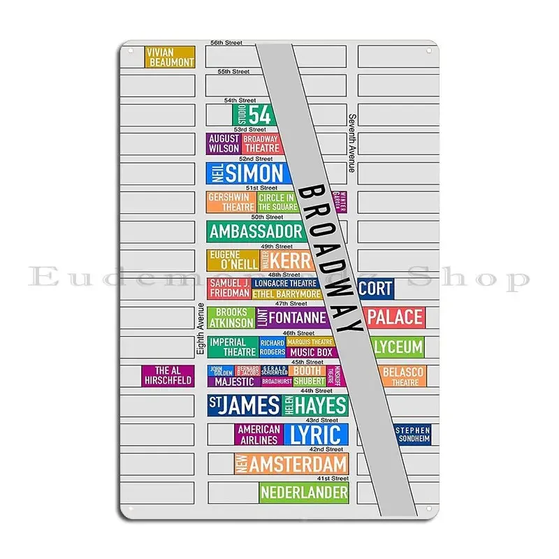 Broadway Theaters Map New York City Diagonal Metal Sign Plaques Mural Cinema Wall Cave Designs Kitchen Tin Sign Poster