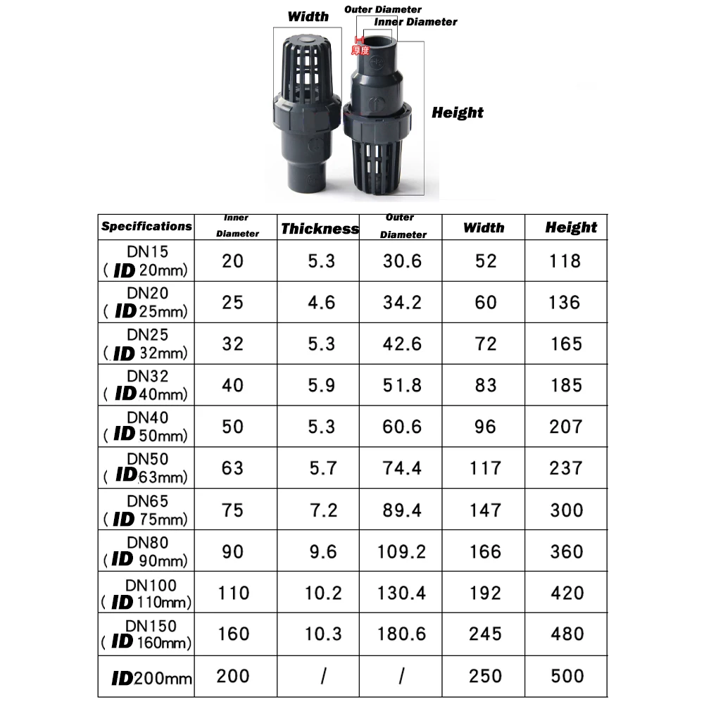المكبس أسفل تحقق صمام 20/25/32/40/50/63/78 مللي متر مضخة مياه منفذ المياه UPVC تصفية حوض السمك حديقة المنزل سقي أنبوب تركيبات #6