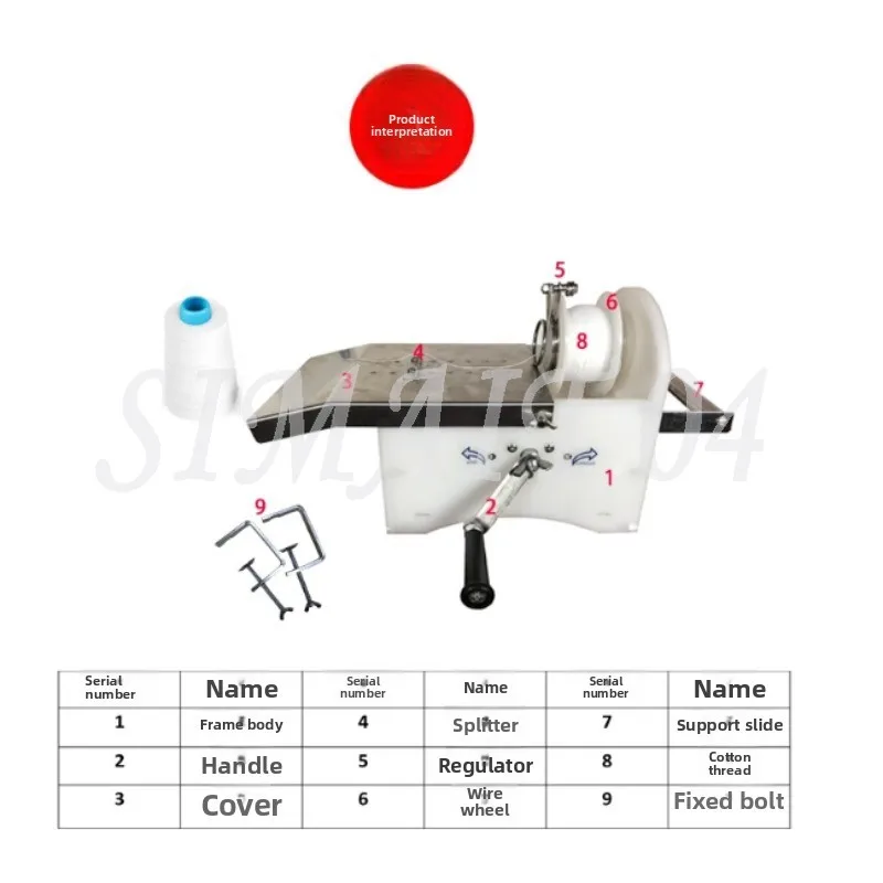 

Колбасное твистер/переплет: автоматическое/ручное, применимо пищевое сырье