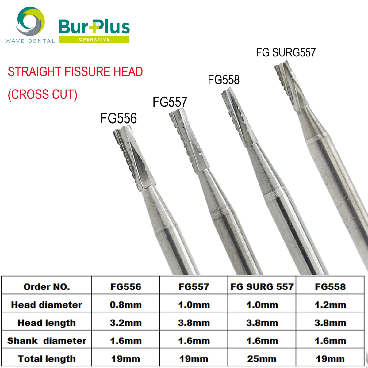 WAVE Dental Tungsten Carbide Burs Dentistry Strawberries Cone Straight Fissure Head Fit High Speed Turbine Handpiece 5Pcs/Pack