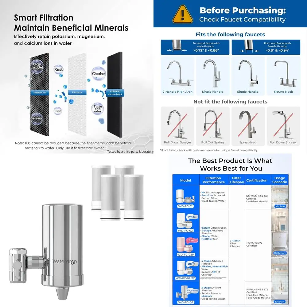 

360° Rotating Stainless Steel Tap Water Filter for Kitchen Sink, Certified, Lasts 12 Months, Reduces Chlorine, 4 Filters Include