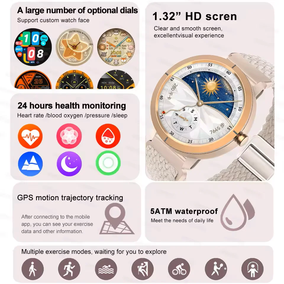 Nuevo reloj inteligente con posicionamiento GPS 1,32AMOLED 5ATM resistente al agua para mujeres salud Bluetooth llamada 360mAh brújula 170 + modo deportivo SmartWatch