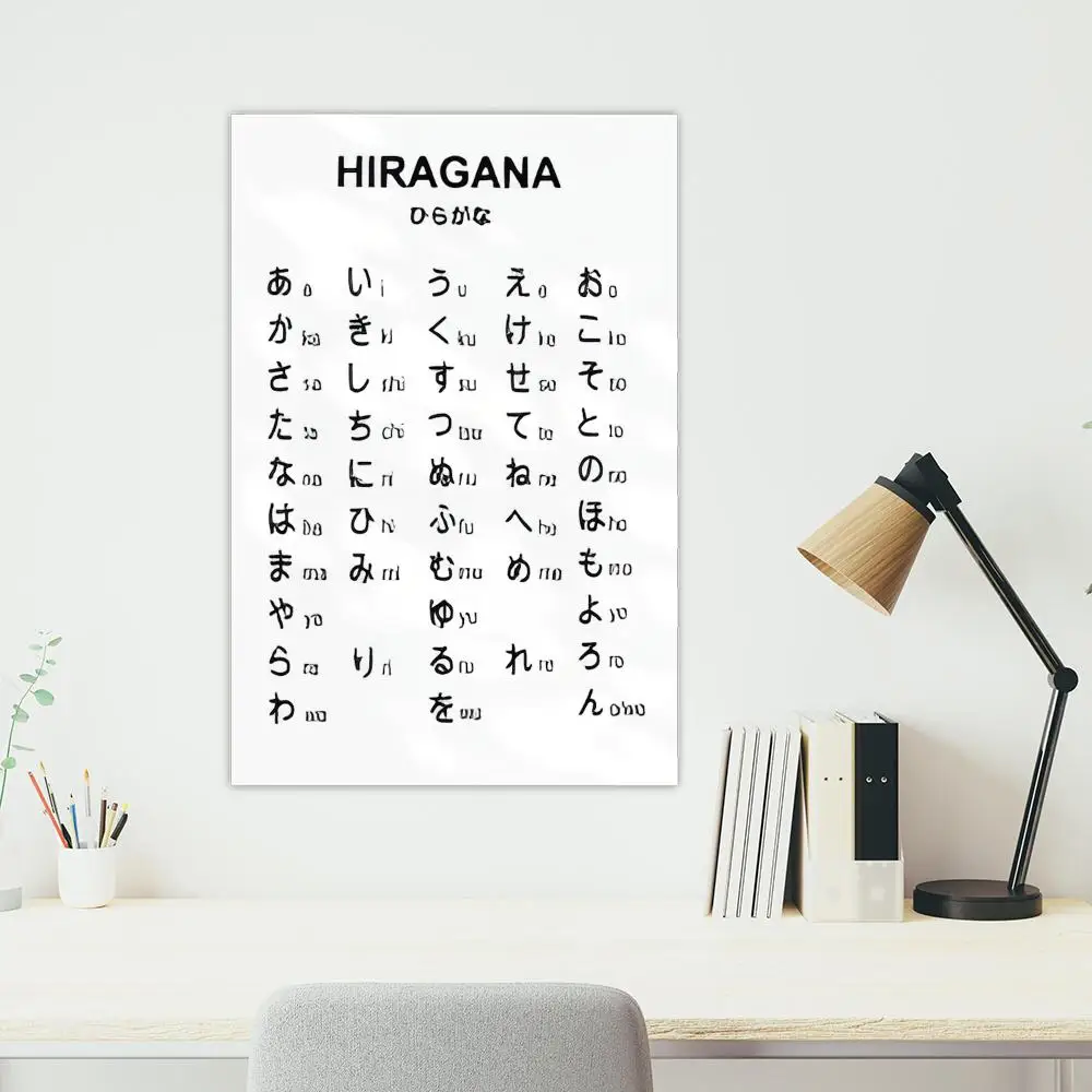 Poster Art Cover Songs Music Rap Wall Waterproof Paper Sticker For Living Room Home Decor Hiragana and Katakana Chart Art Black