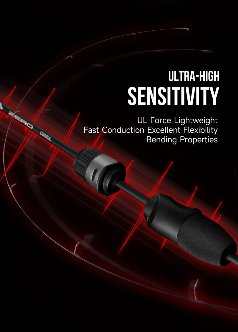 Seasir Zero 43 g Angelrute BFS Ultraleichte Kohlefaser 1,53 m UL-Ködergewicht 1,5–6 g 2 Abschnitte Stream River Angelruten – Detail 6