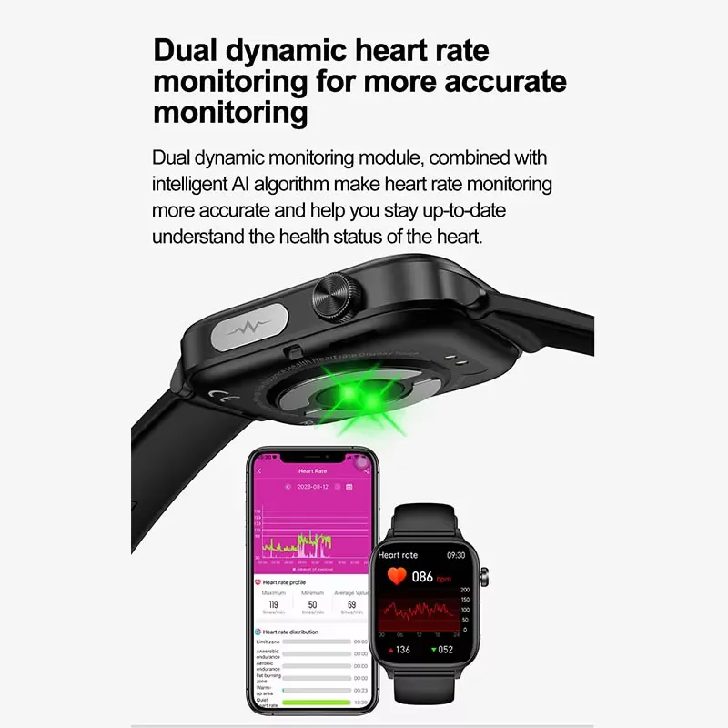 Nuovo Salute Glance Smart Watch ECG Lipidi nel sangue Acido urico Ossigeno nel sangue Frequenza cardiaca Temperatura Sport Chiamata BT Salute Smart Watch