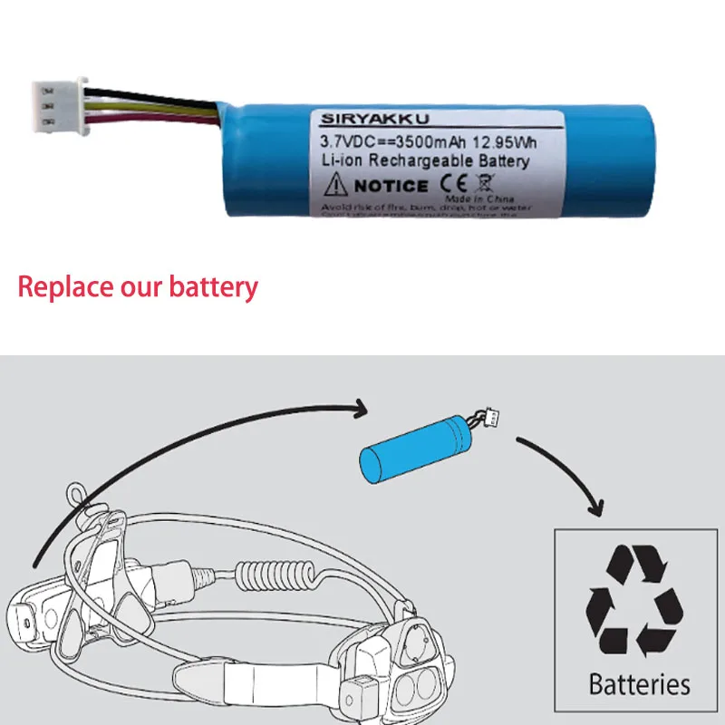 Batería de repuesto para Petzl Nao & Nao + Plus + Faro, paquete de batería de iones de litio 18650, E36 A, piezas AKKU