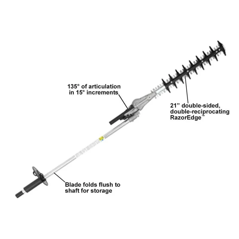 

(UUX) 99944200596 Clipper Attachment,40 in.UZ.