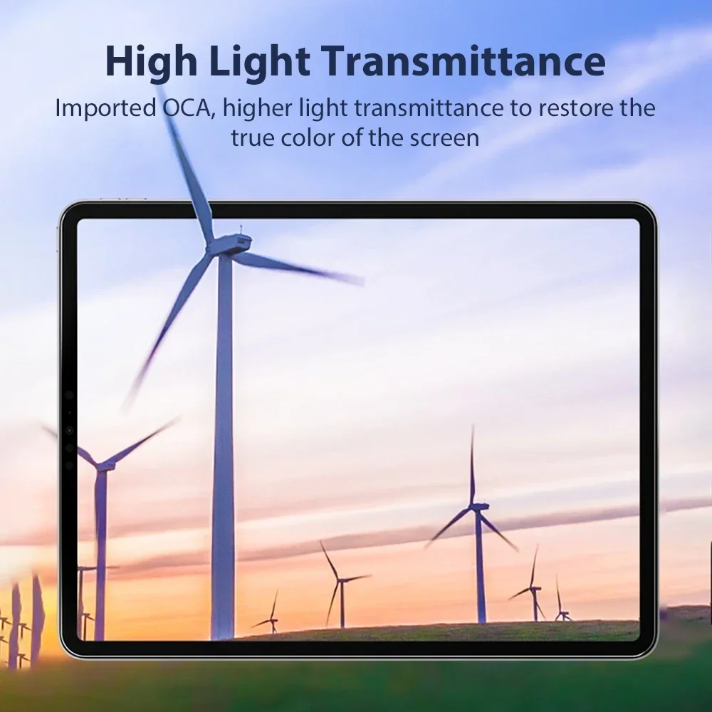 Vetro Privacy Per iPad Pro 12.9 11 13 2024 M4 M2 10th Gen Protezione Dello Schermo Per iPad Air 5 4 3 7th 8th 9th 10.2 Mini 6 10.5 pellicola