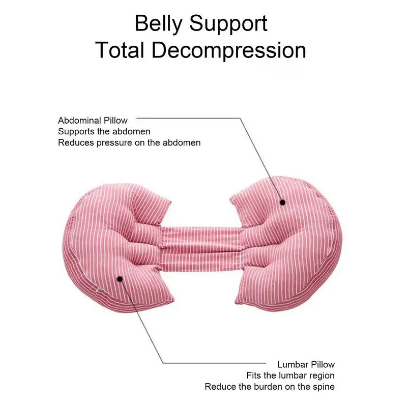 Almohada de apoyo para mujeres embarazadas, almohada de maternidad rellena en forma de U, productos de maternidad multiusos de algodón esponjoso