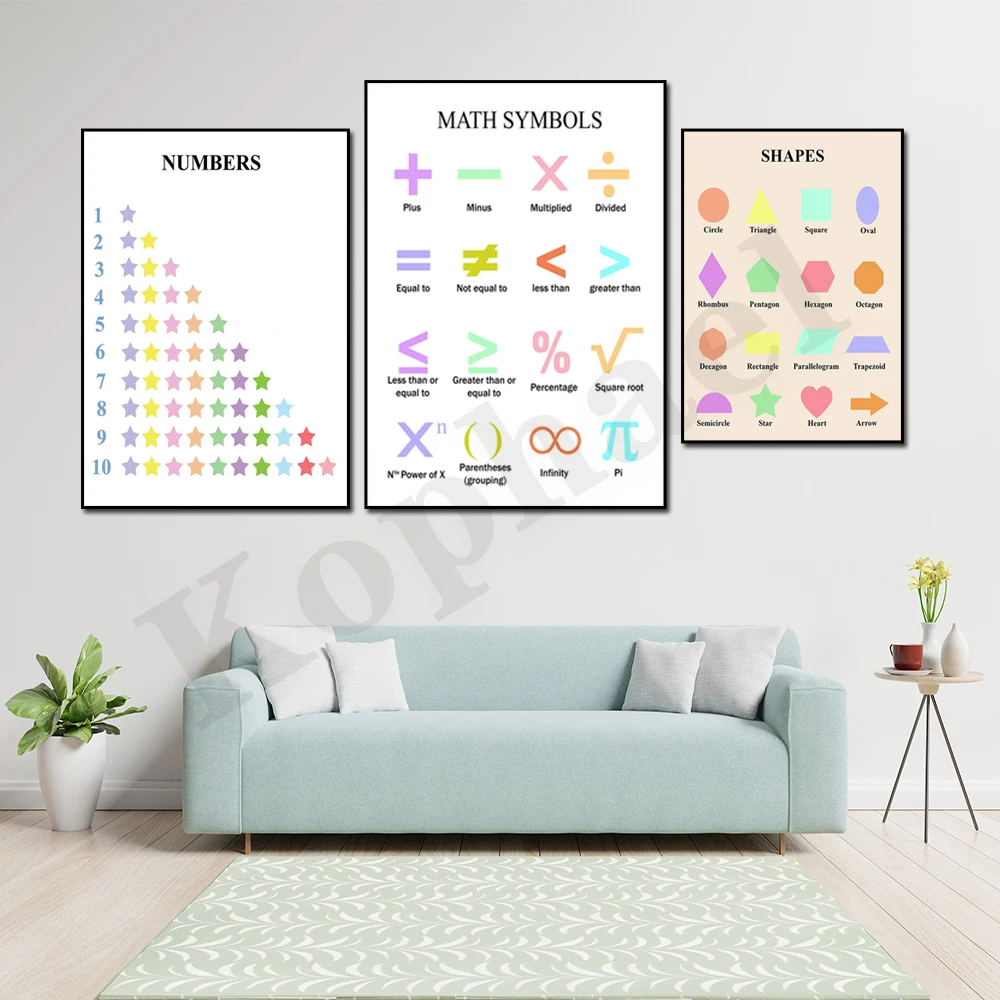 Education For Children.Mathematical Symbols.Numbers.Shapes. Fractions.Home School Classroom,Nursery.Wall Decoration.Art Poster.