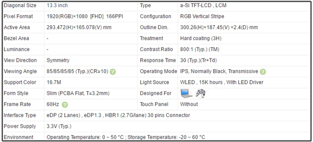 13.3 Inch Laptop IPS Panel LCD Screen Slim EDP 30pins FHD 1920x1080 60Hz LP133WF7-SPB3 LP133WF7 SPB3