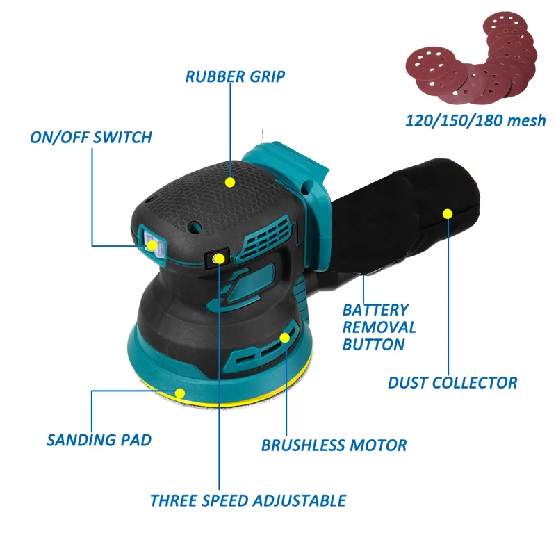 Brushless Random Orbit Electric Sander Sandpaper Wood Grinder Polishing Machine Sander Power Tools For Makita 18V Battery