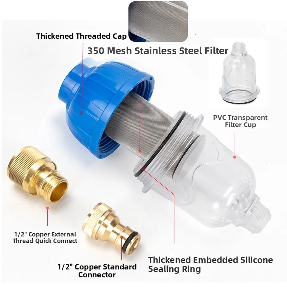 Pre Filter for RV Water Supply Line and High Pressure Car Wash Machine Connector Stainless Steel PVC 190 x 67 mm