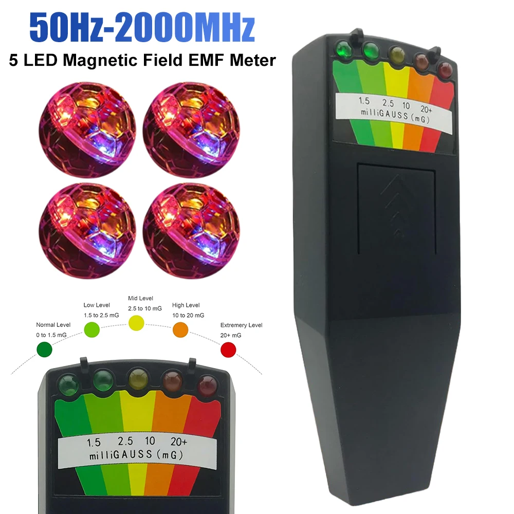 50Hz-2000Mhz Magnet…