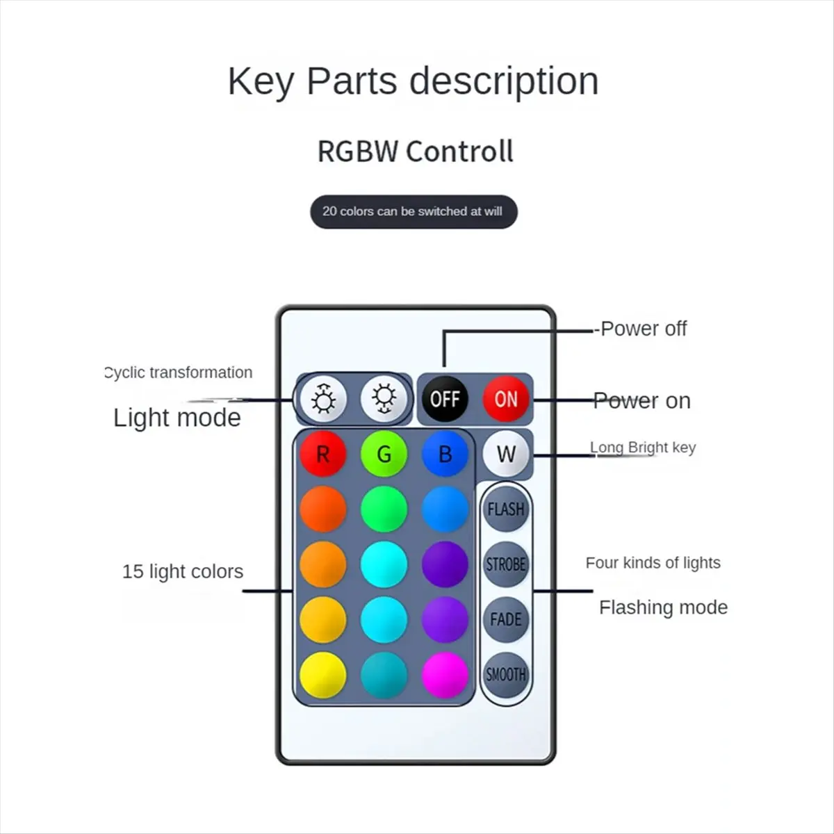 

Прозрачный пылезащитный чехол RISE с RGB-подсветкой для Switch/OLED, защитный чехол, акриловый корпус для дисплея E