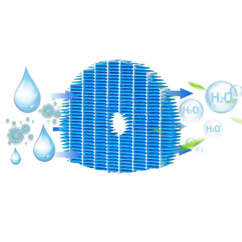 2 PCS Filtro Umidificador FZ-C100MFE para Sharp KC-840E-B KC-860E KC-850E KC-C100E KC-C150E KC-C70E