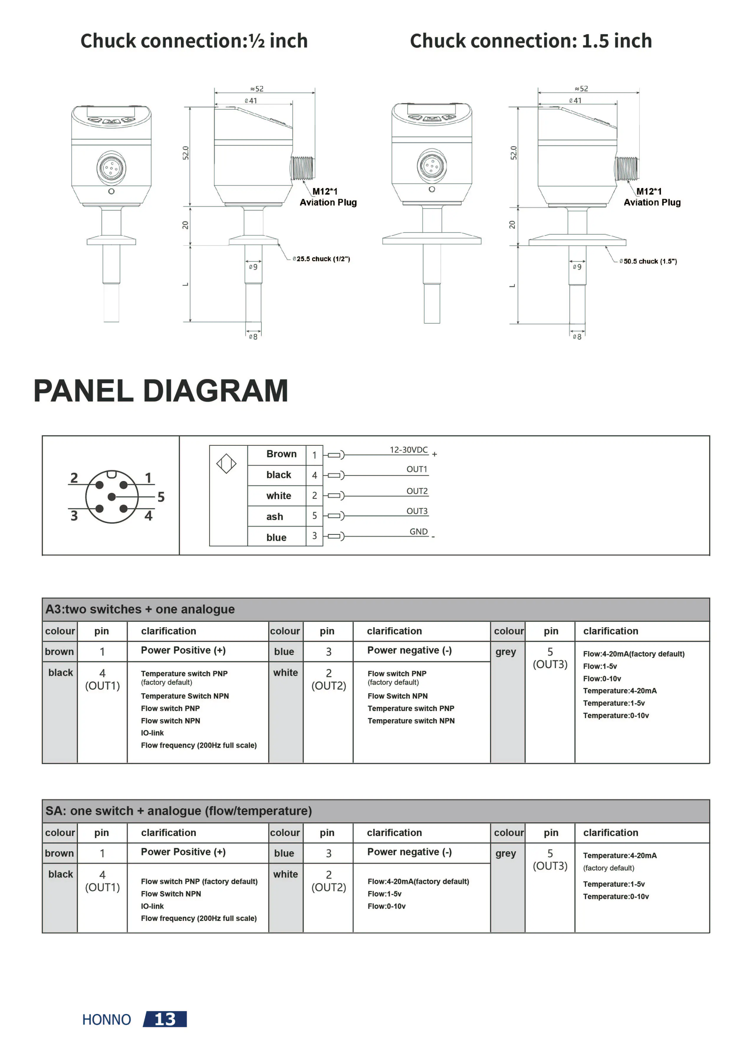 Flow Rate Temperature Integrated Sensor