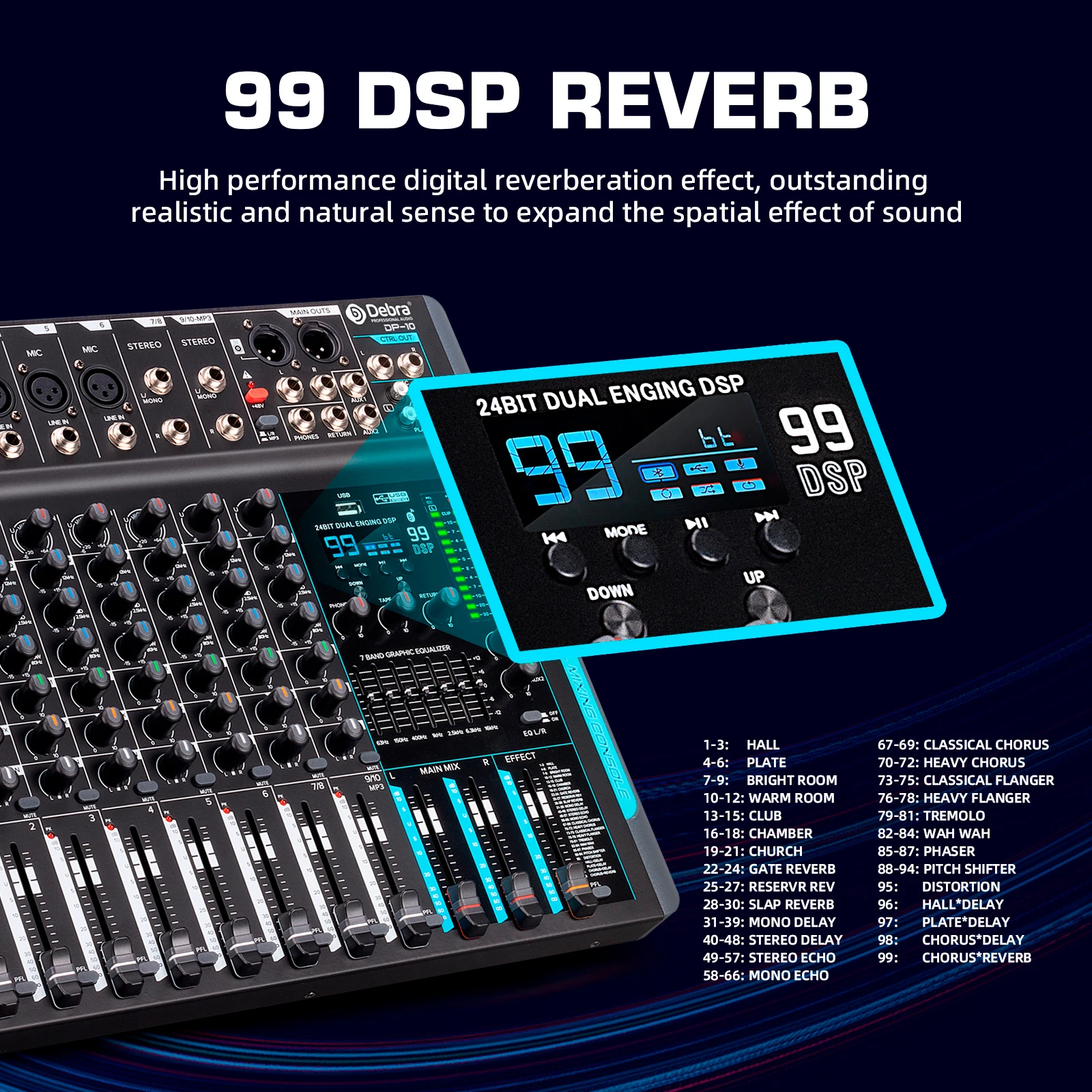 Forket 99 DSP FP-10 Audio Mixer DJ Controller 10 Channels Reverb Recording Mixing With Bluetooth 5.0 Professional Performance