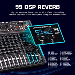 Forket-DSP FP-10 Audio Mixer, DJ Controller, 10 Reverb Channels, Mixture Recording, Bluetooth 5.0, Professional Performance, 99 12 Main DJ Controlling Sales - №9