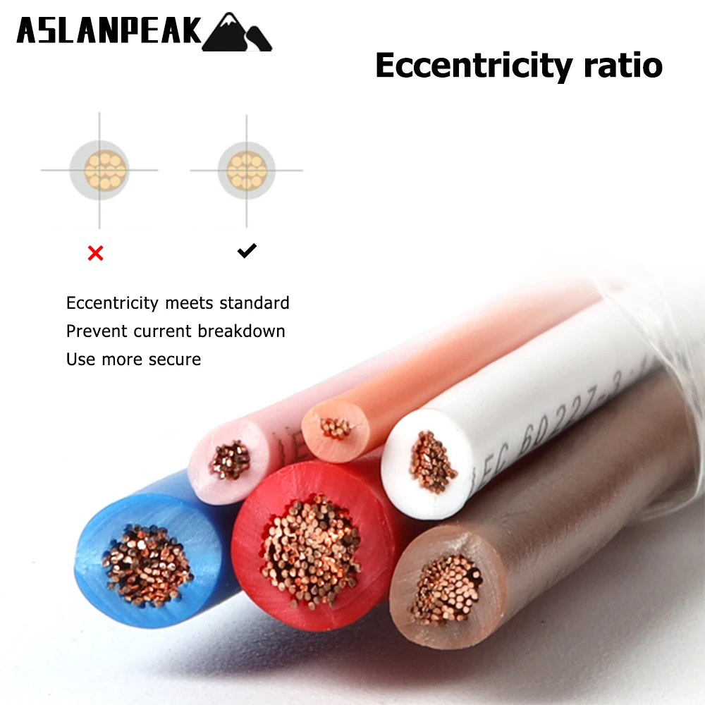 RV-Black 22-1AWG 1-100m PVC Flexible solid copper wire Soft extension Power Electric cable car audio automotivo speaker cables image 5