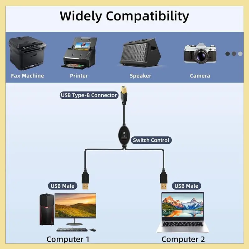 TTKK-2X Кабель принтера 2 в 1 USB A к B Кабель принтера «папа-папа» для принтера Hp Canon Samsung Разветвитель для двух компьютеров B