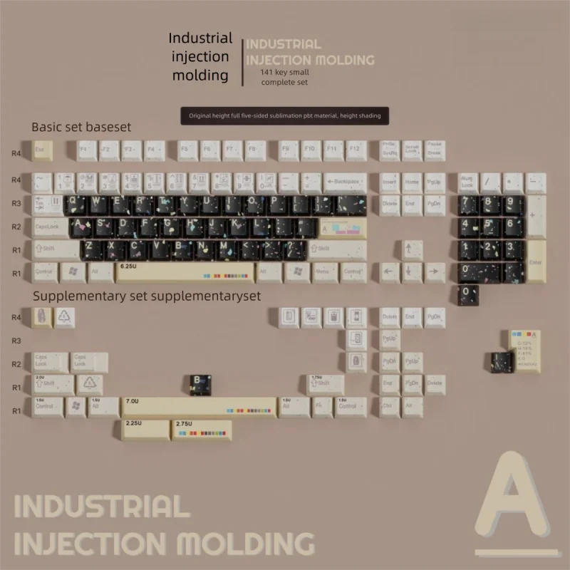 

Industrial Injection Molding Theme Keycap Set cherry Height PBT Material MX Shaft Mechanical Keyboard Keycaps