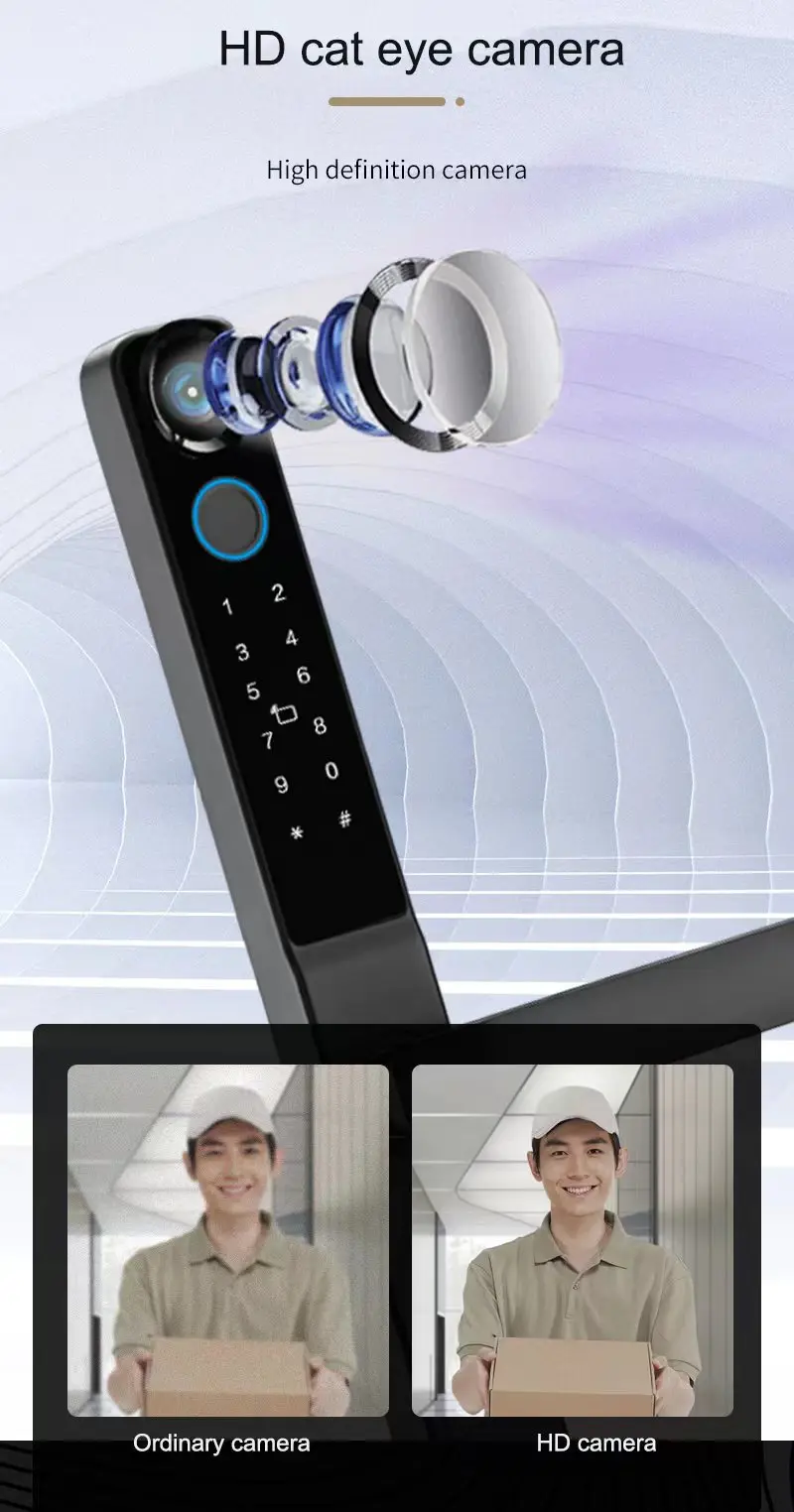 Waterproof Cateye Smart Broken bridge lock Spanish language Euro 3592 Mortise Tuya wifi Fingerprint Digital Sliding door lock