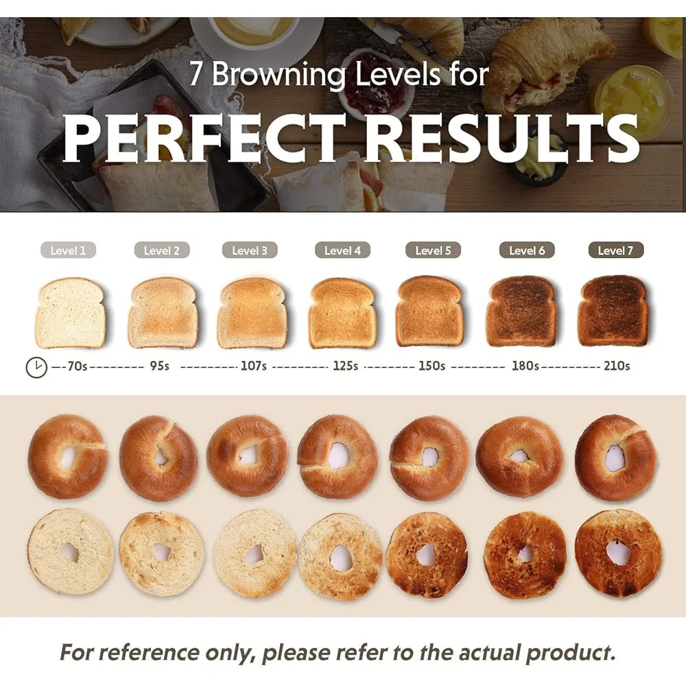 Очень широкий тостер на 4 ломтиках в стиле ретро из нержавеющей стали с высокой подъемом для базеля и функцией кексов с 7 настройками теста и лотком для крошек