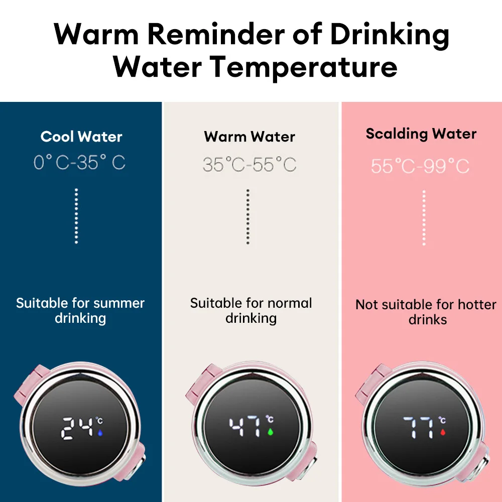 La tazza termica digitale intelligente da 420ML mantiene il freddo e il calore bottiglia d\'acqua termica visualizzazione della temperatura