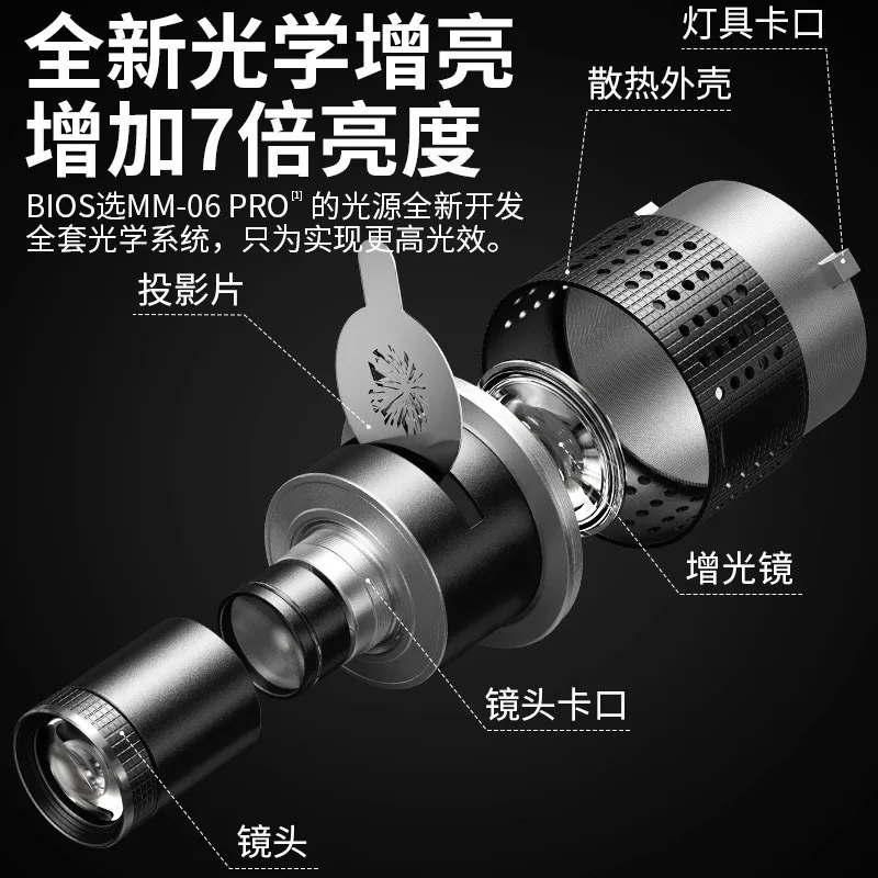 Photography condenser suitable for Shenniu Jinbei Aitushi Borong bayonet LED insert condenser optical focusing projection