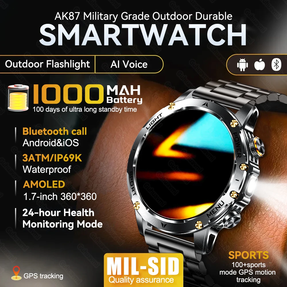 

AK87 Men 1000mAh Battery Smart Watch 1.7-inch Large Screen GPS Track Heart Rate 3ATM Waterproof Wireless Call Sports Smartwatch