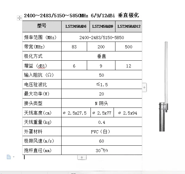 Dual-band outdoor omnidirectional antenna 2.4G5.8GWIFI coverage high-gain omnidirectional antenna gain 9dBi