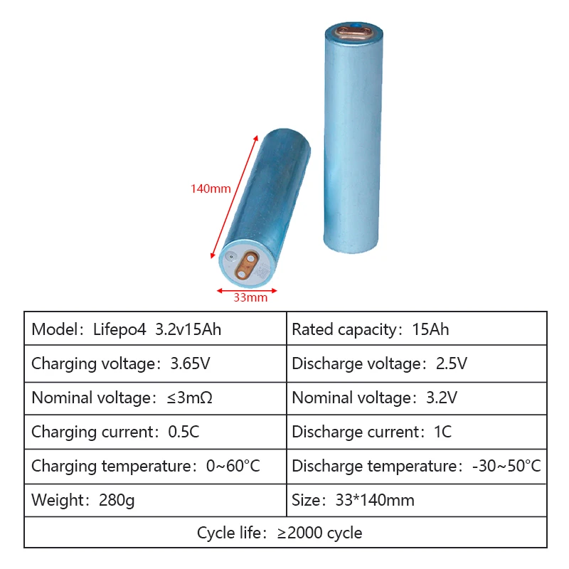 33140 12ah 14ah 15ah 15.5ah 20ah 22ah for EV Boat Home Energy Storage Street Lamp Lifepo4 Gotion 3.2v 15ah Lithium lon Battery