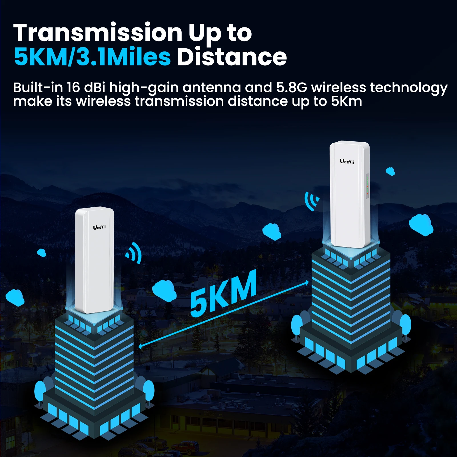 UeeVii 5.8G 5KM Point to Point WiFi Outdoor CPE with 16dBi High-Gain Antenna Wireless Bridge Gigabit High Speed Wired 1000Mbps