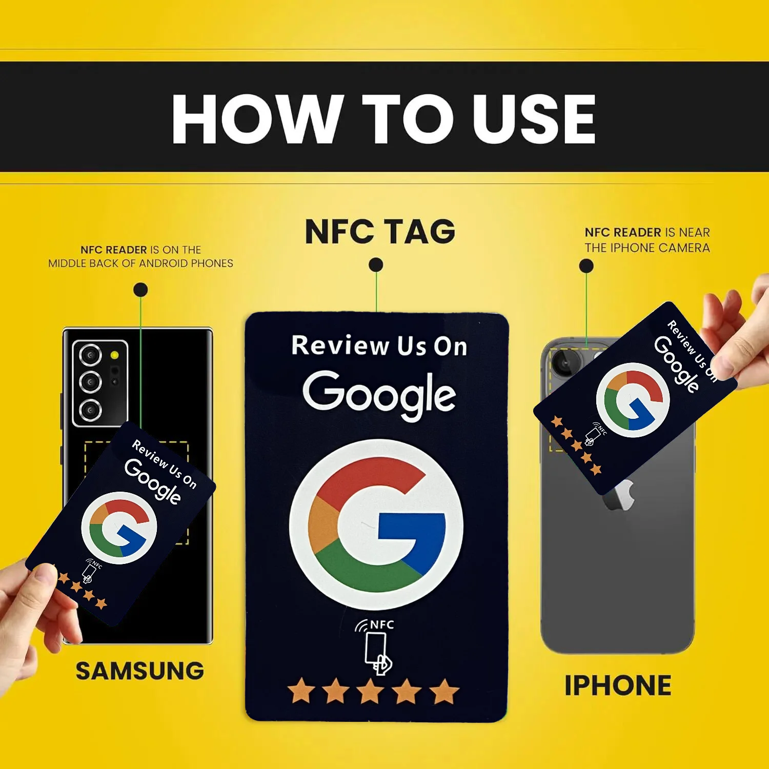 Google Review Cards with NFC Tag-13.56MHz PVC Material 504 Byte Memory For Businesses & Offices-Display Reviews Promote Gift