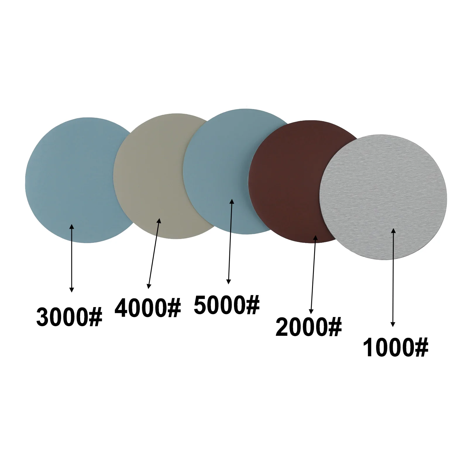 25PCS 5 Inch 125mm Sanding Discs Silicon Carbide Waterproof Wet And Dry 1000 To 5000 Grit For Headlight Lacquer Mirror Polish
