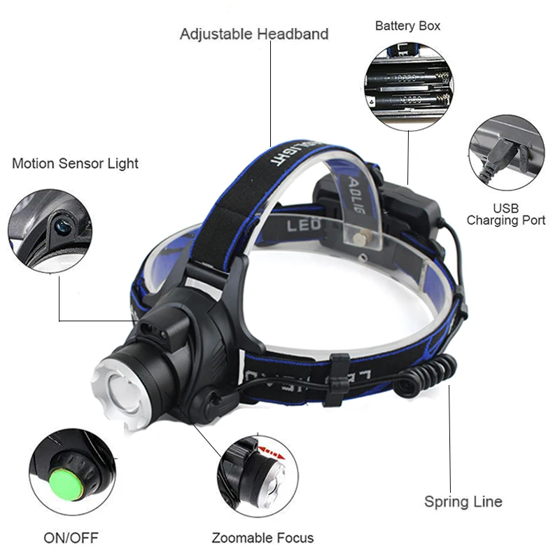 ZK40 IR Sensor T6/L2/V6 LED Headlamp zoom headlight Inductive Body Motion torch lamp Camping head lamp USB Rechargeable