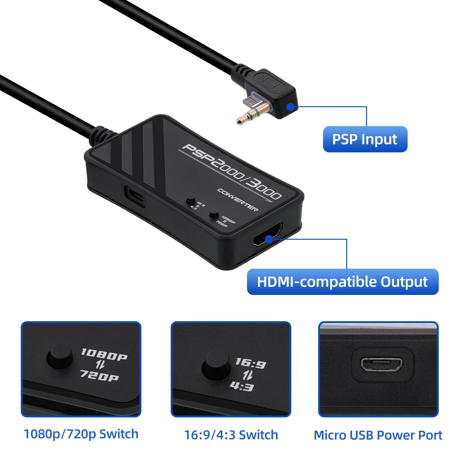 3M Multifunctional 720p/1080p Resolution HDTV HDMI-compatible Vdeo
