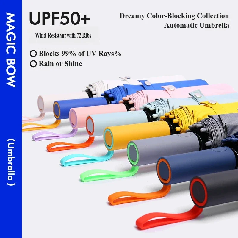 Full-automatic Umbrella, Dreamy Series, 72 Ribs, Color-blocking Sun Umbrella, UV Protection, 2-in-1 Sun & Rain Umbrella