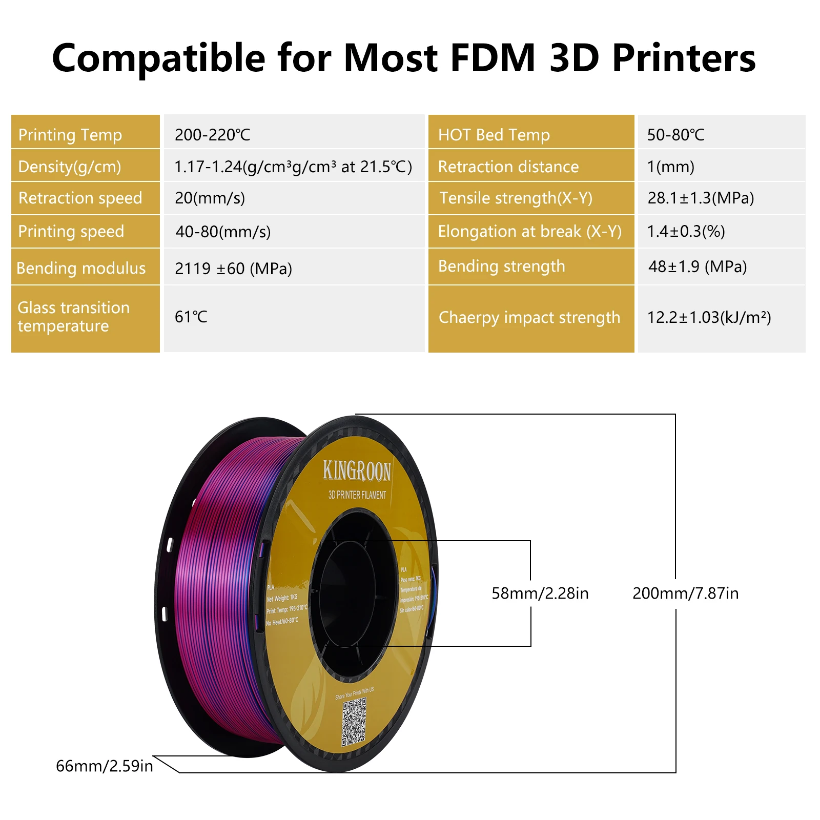 Imagem -06 - Carretel de Filamento Tricolor Silk Pla Liso e Sedoso Acabamento Brilhante Multicolor 175 mm Precisão Dimensional Mais 003 mm 1kg 22 Lbs