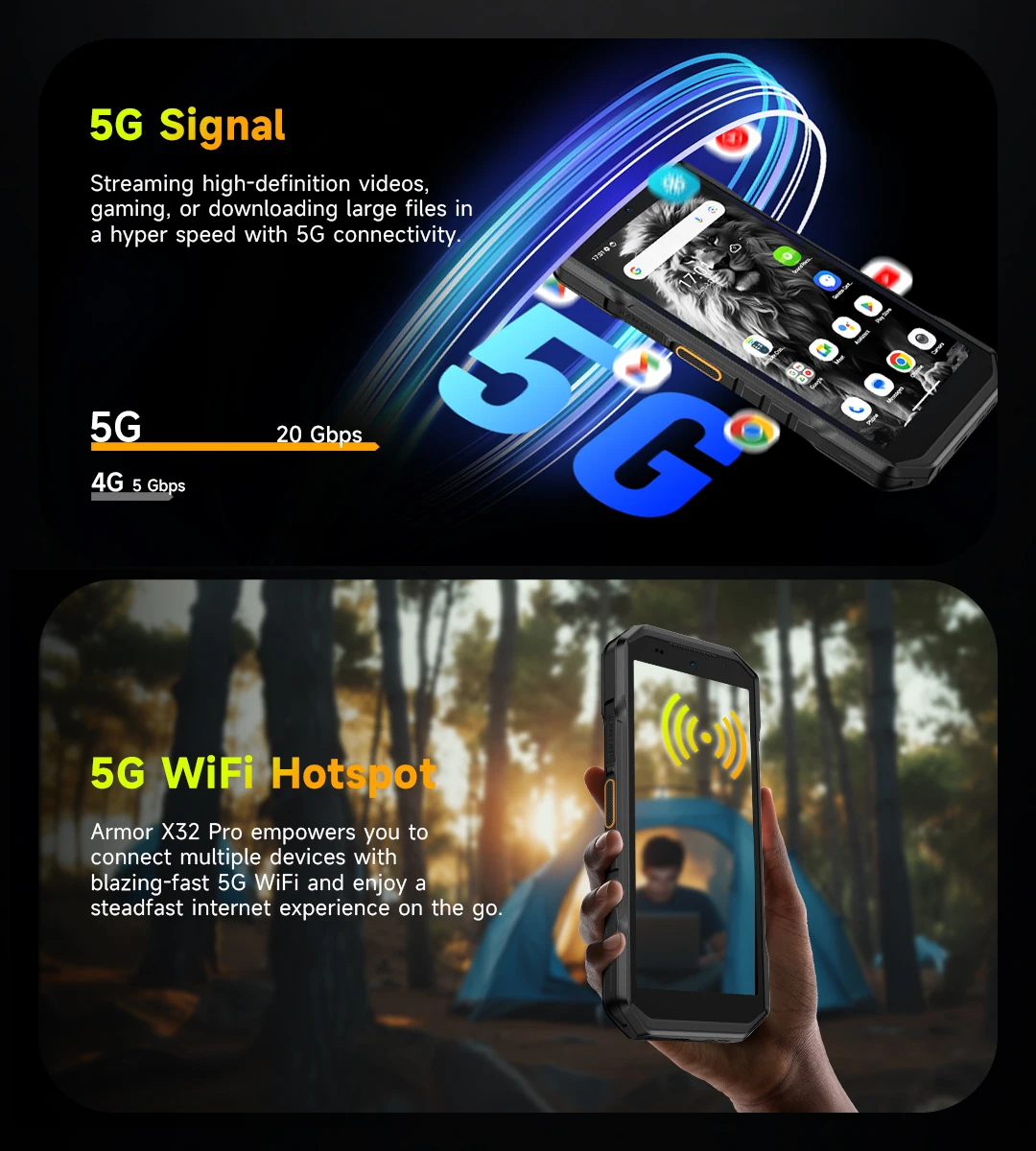 Ulefone Armor X32 Pro 5G Rugged Phone Android 14 16GB+256GB Dimensity 6300 Octa Core 64MP Camera NFC IP68/IP69K Waterproof