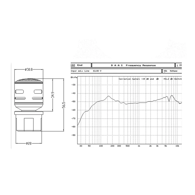 Nieuwe professionele dynamische microfoonkerncapsules Cartridge vervangende microfoon MIC Core N-M282