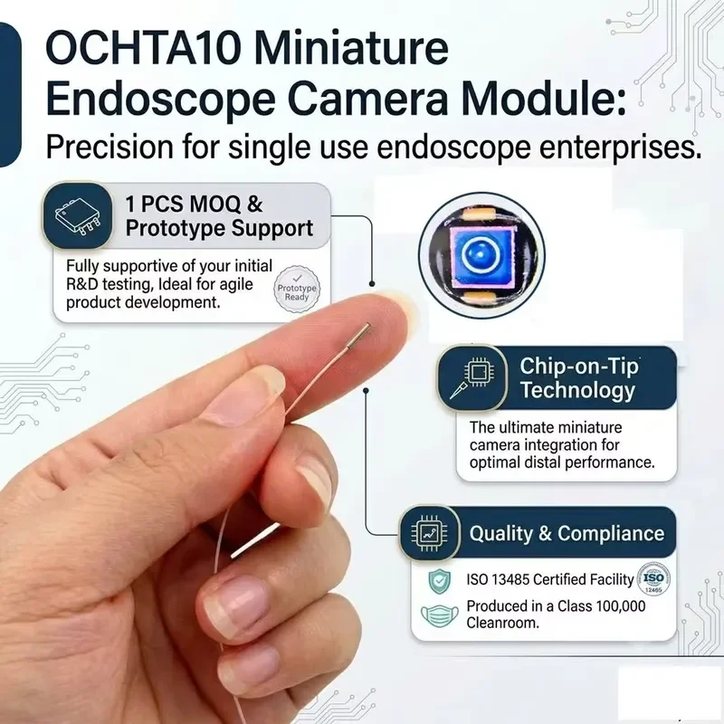 AP08 for OCHTA10 1.0mm Analog Camera Module Mini Naked Inspection Tiny Medical Endoscopic Camera