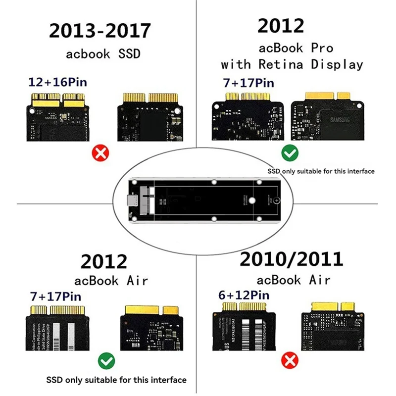 

ABT-Для 2012 Air A1425 A1398 A1465 A1466 Корпус SSD USB3.2 GEN2 6 Гбит/с M.2 SATA SSD Корпус SSD