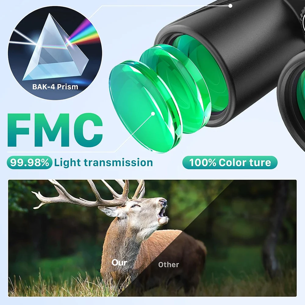 12x42 HD Profi-Fernglas mit HD-Linse, BAK4-Prisma, wasserdichtem Metallgehäuse für Vogelbeobachtung, Jagd, Camping, Reisen und Outdoor-Aktivitäten – Detail 11