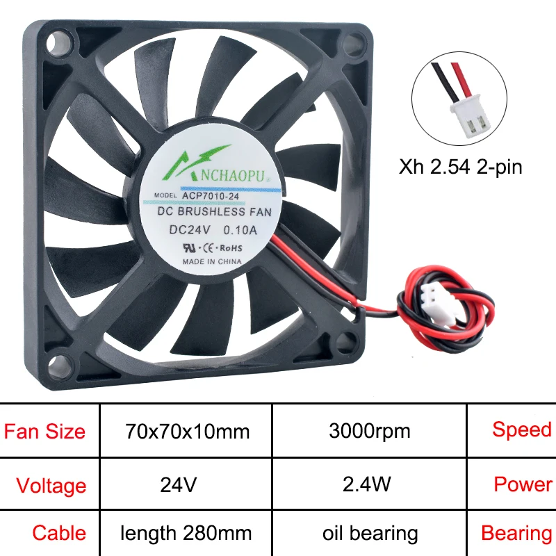 ACP7010 70mm Ultra Cienki Wentylator Chłodzący DC 5V/12V/24V 2-Pinowy Wentylator Osiowy do Zasilaczy i Przetwornic Częstotliwości — zdjęcie produktu 6