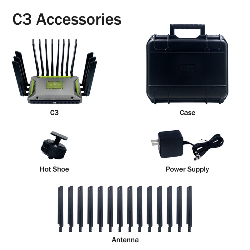 2025 C3 Cedar Router 5G Multi-SIM Aggregation Router UDP TCP Bonding Mobile