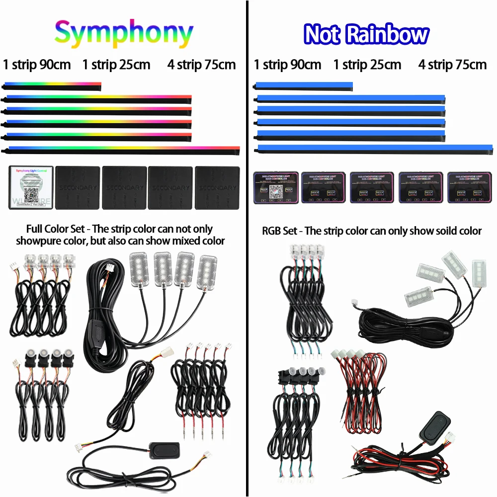 18-in-1 Vollfarbige Streamer-Auto-Ambientebeleuchtung RGB 64 Farben Universelle LED-Innenbeleuchtung Versteckte Acryl-Streifen Symphonie-Atmosphärenlampe – Detail 2