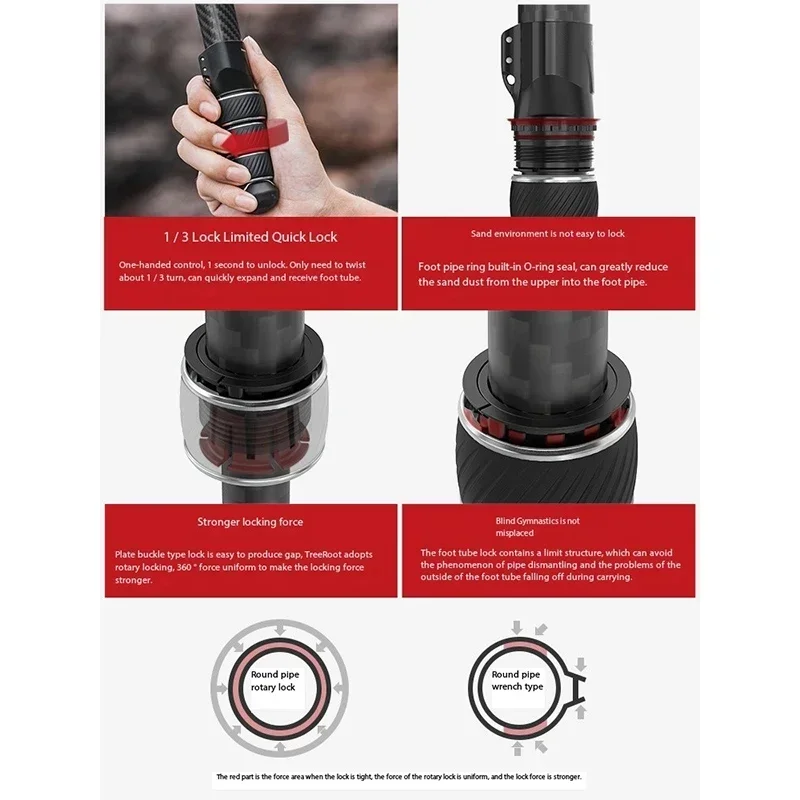 FALCAM 4301 R141K-320P/T00A4302 R141K-A130 TreeRoot Quickloc ترايبود ألياف الكربون المحمولة المهنية التصوير كاميرا ترايبود